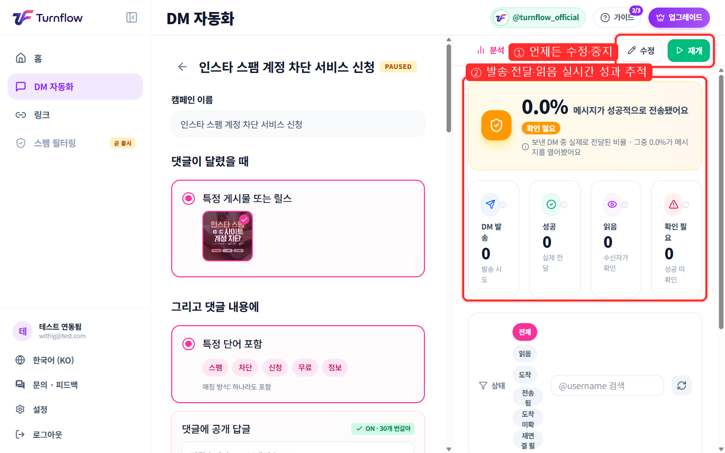 캠페인 상세 - 성과와 관리