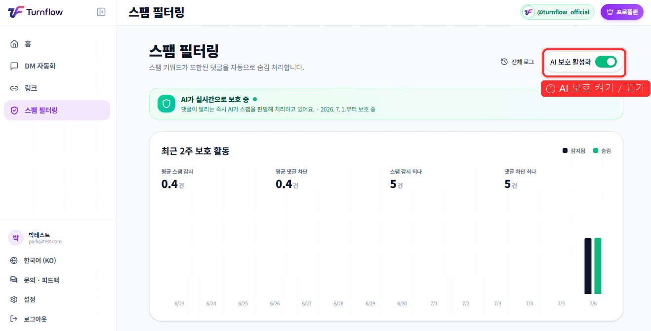 스팸 필터링 - AI 보호 활성화