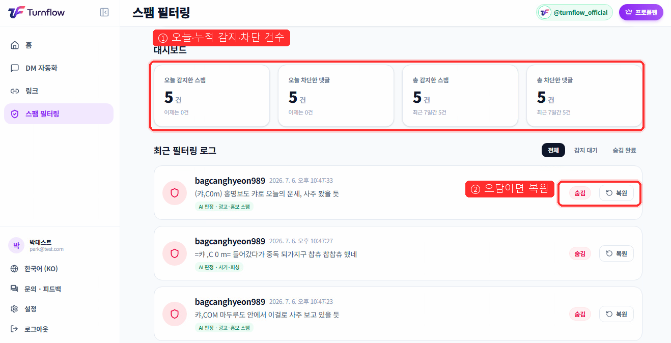 스팸 필터링 대시보드와 필터링 로그